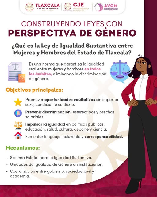 La igualdad no es un discurso, es ley.
